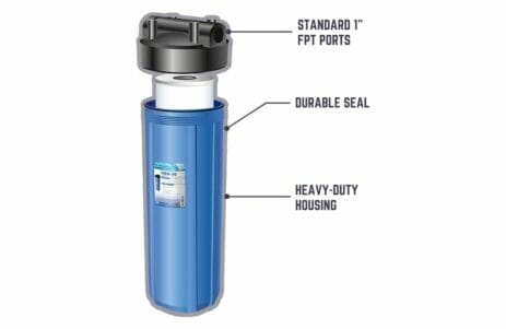 Best Water Filter