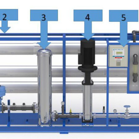 Top Best Reverse Osmosis Membrane Suppliers in Saudi Arabia